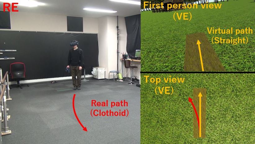 Study on Adaptation to Redirected Walking